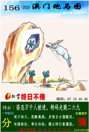 跑马图